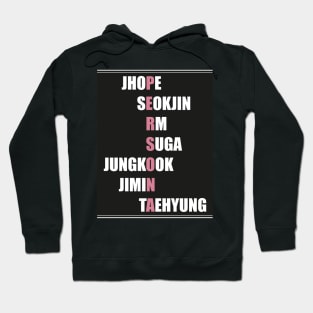 BTS - Names - Persona Hoodie